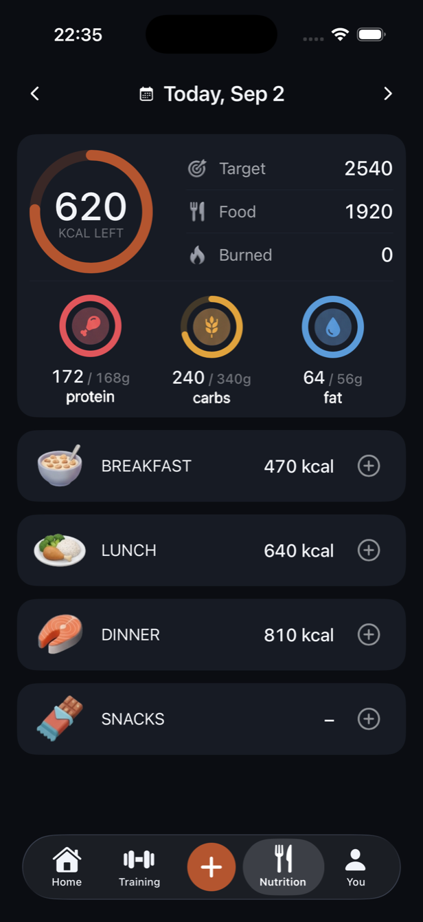 Nutrition in Attu.